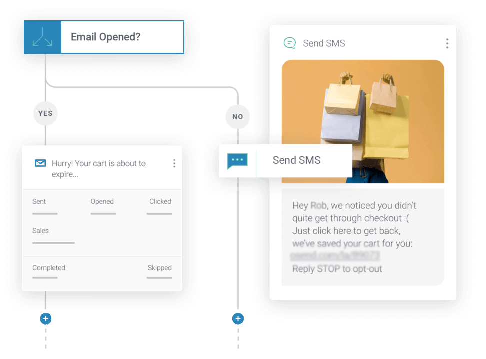 smshost.co.uk email-to-sms1